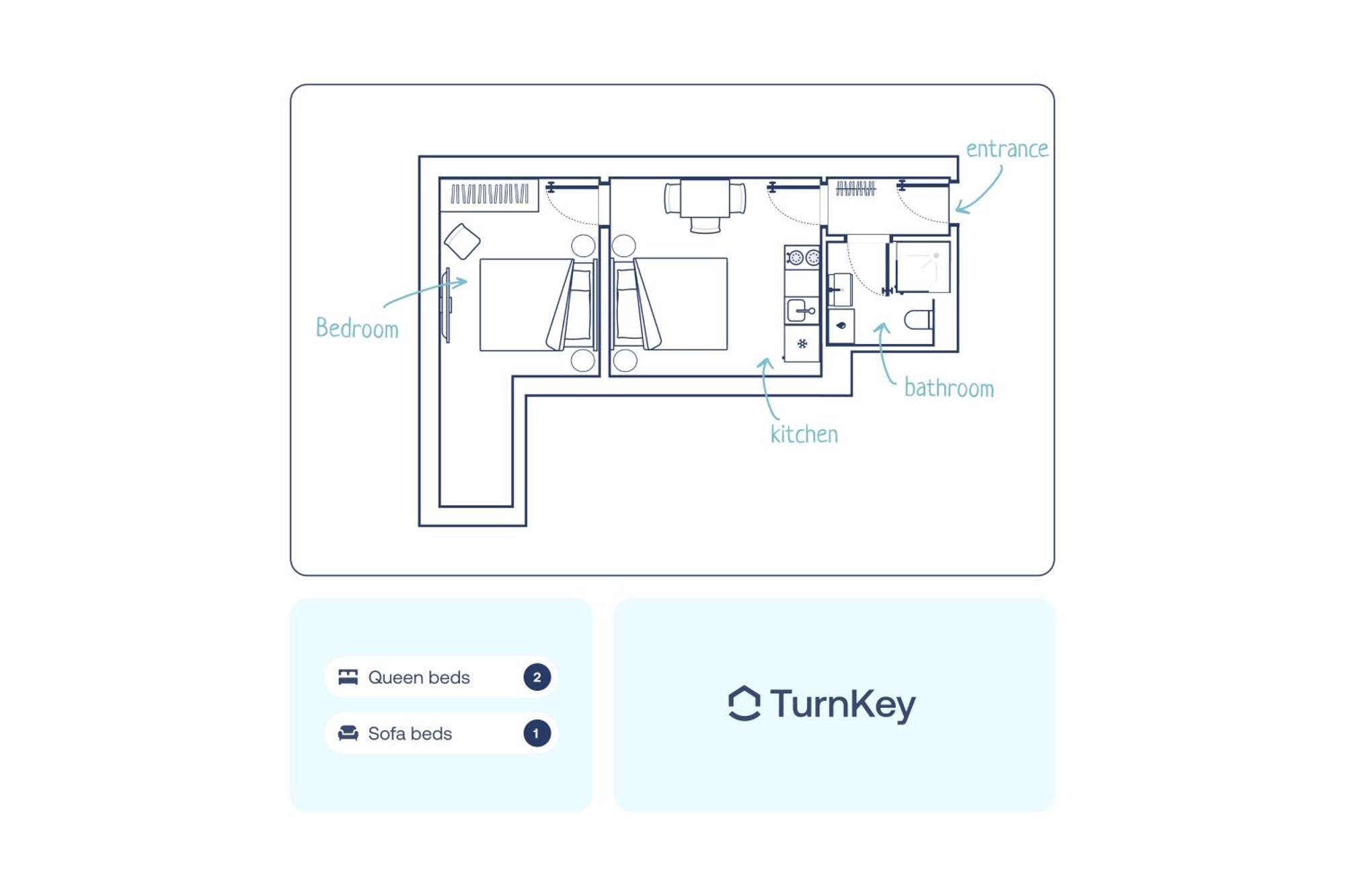 Turnkey I Wenceslas Square Apartments Praga Pokój zdjęcie