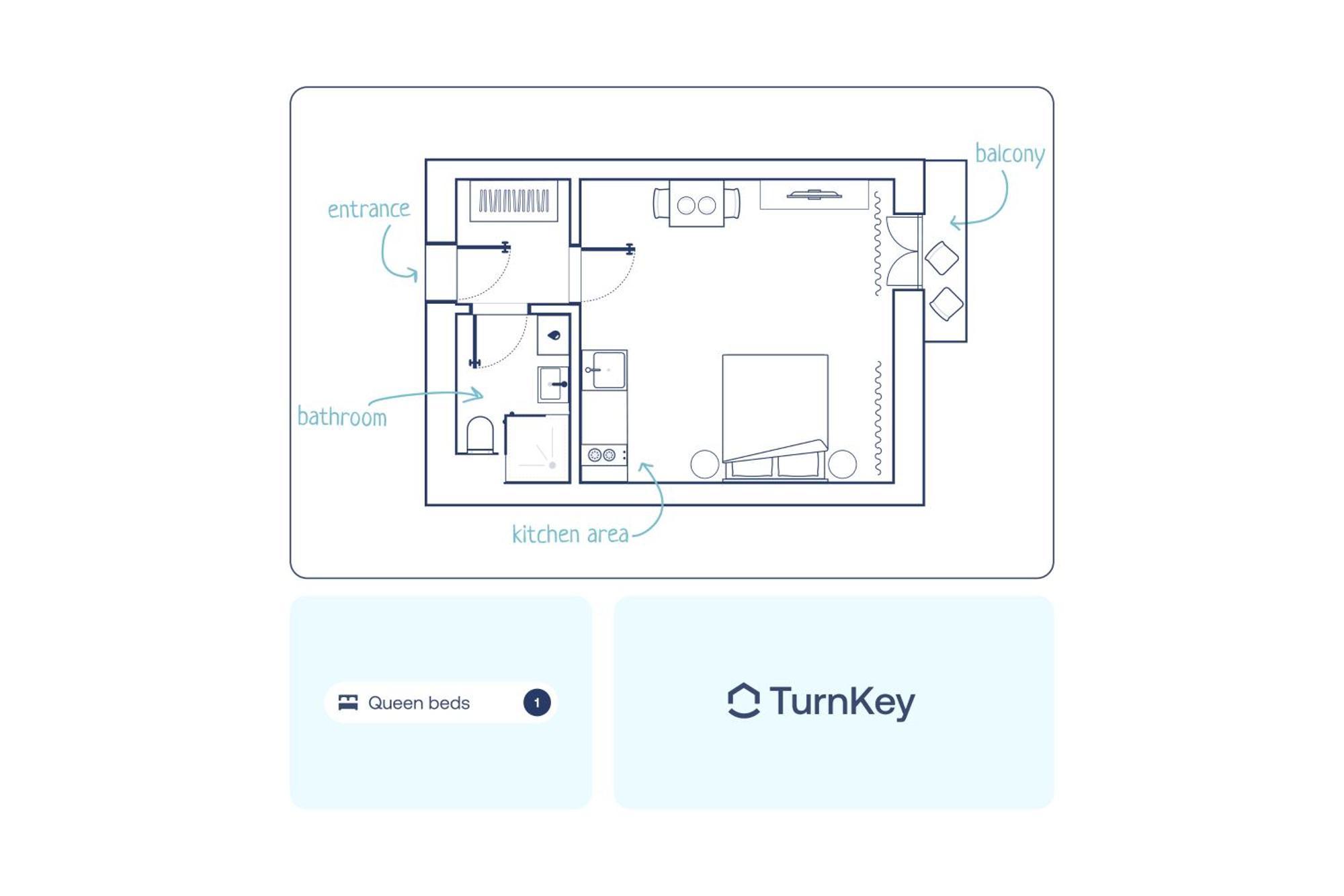 Turnkey I Wenceslas Square Apartments Praga Pokój zdjęcie